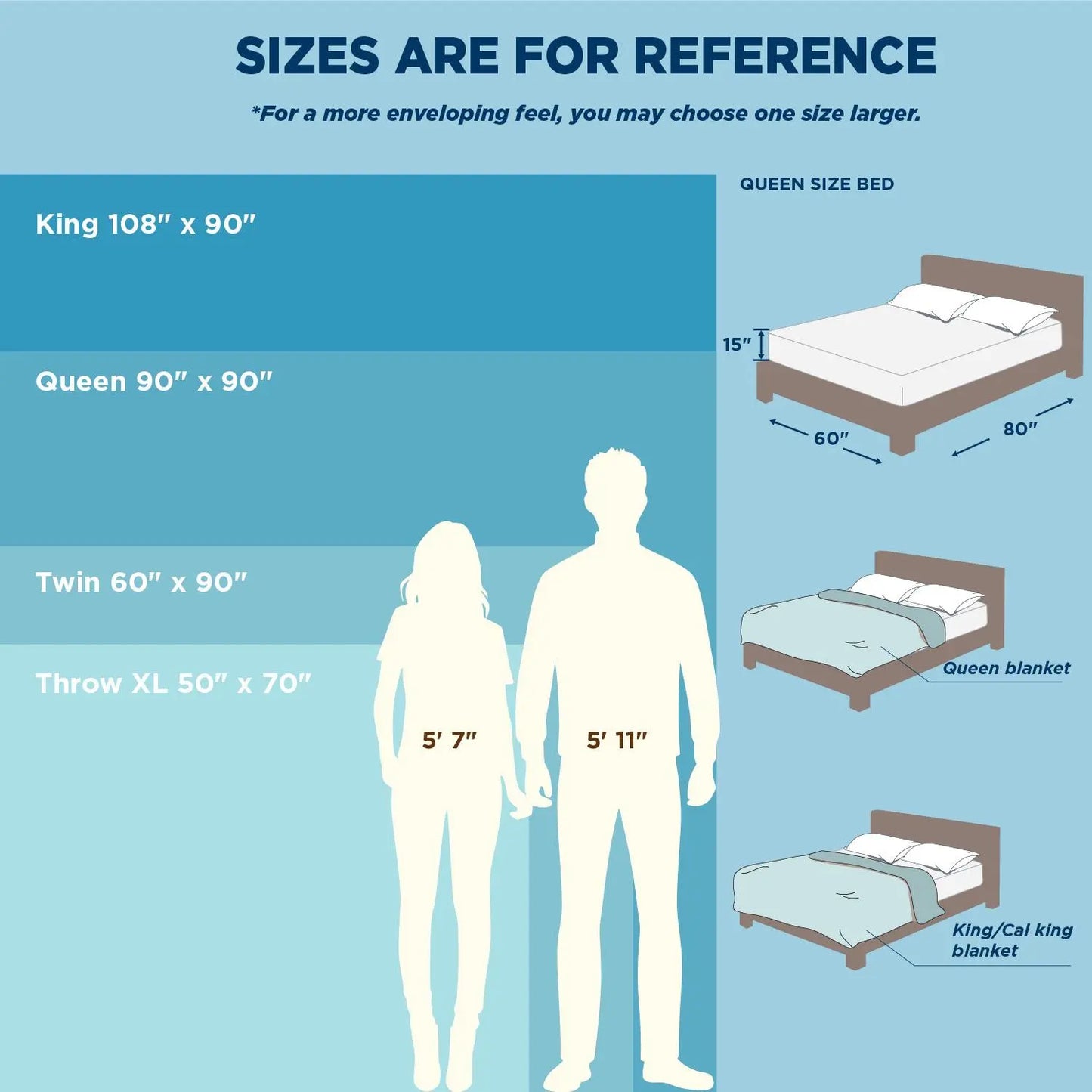 Cooling Blanket for Hot Sleepers- Lightweight Sheet,Breathable Oversized Reversible Design, Rayon Derived from Bamboo
